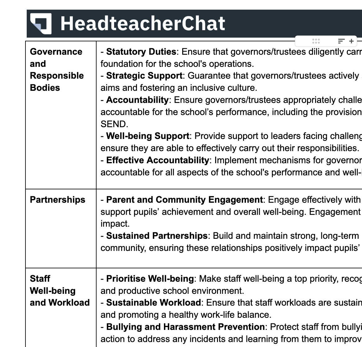 Leadership and Goverance Evaluation Framework and Checklist