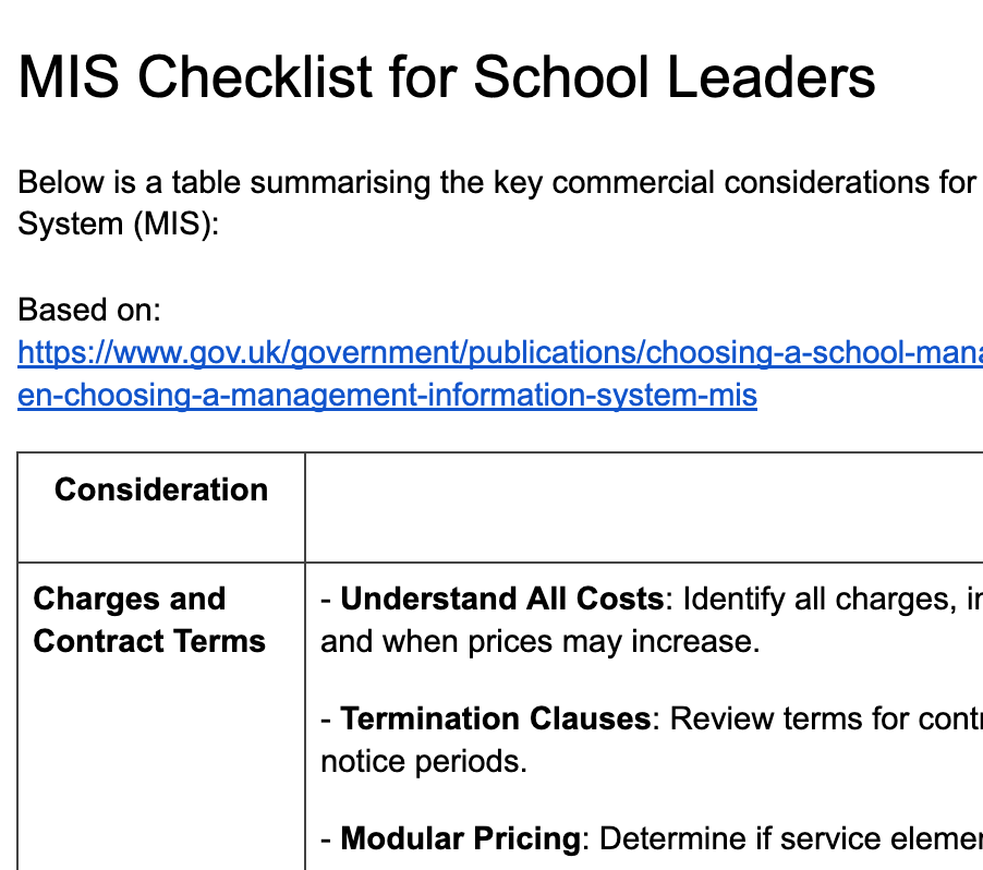 MIS Checklist for School Leaders