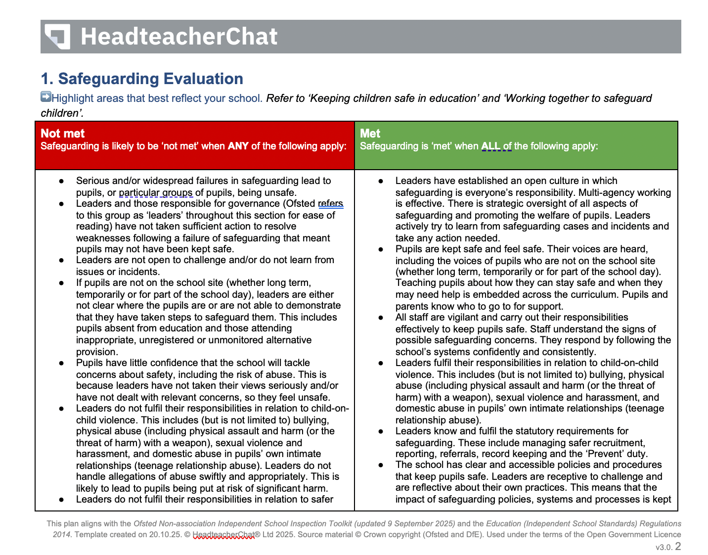 School Evaluation and Improvement Plan (Independent Schools)