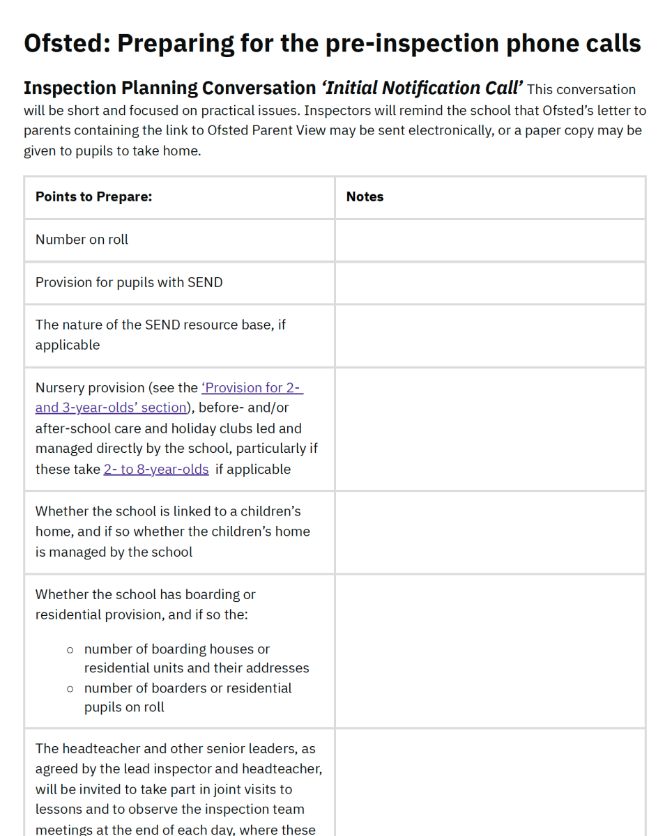 Ofsted Telephone Call Questions - School Leaders Shop