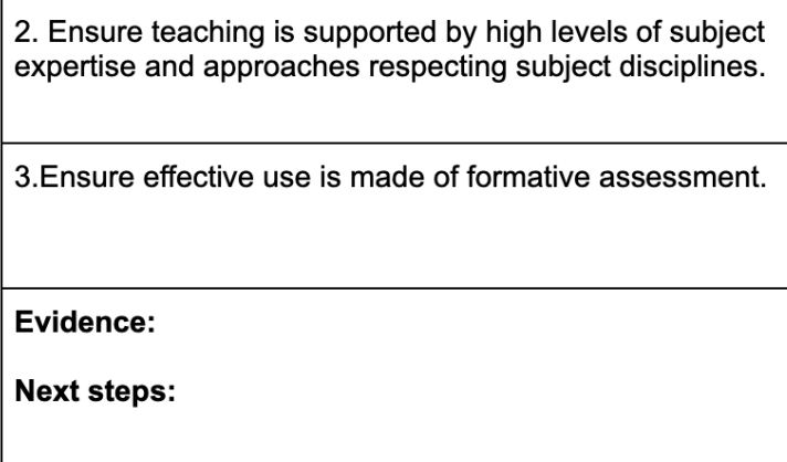Headteachers’ Standards (2020) Checklist.