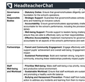 Leadership and Goverance Evaluation Framework and Checklist