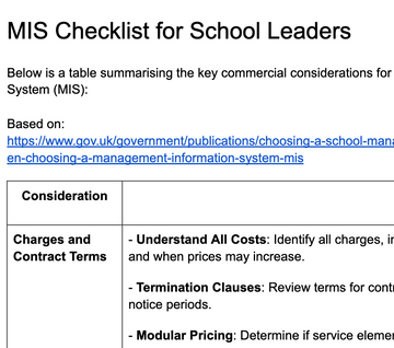 MIS Checklist for School Leaders