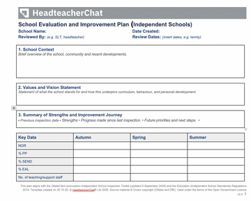 School Evaluation and Improvement Plan (Independent Schools)
