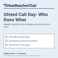 Ofsted Call Day: Who Does What Checklist (Editable Word)