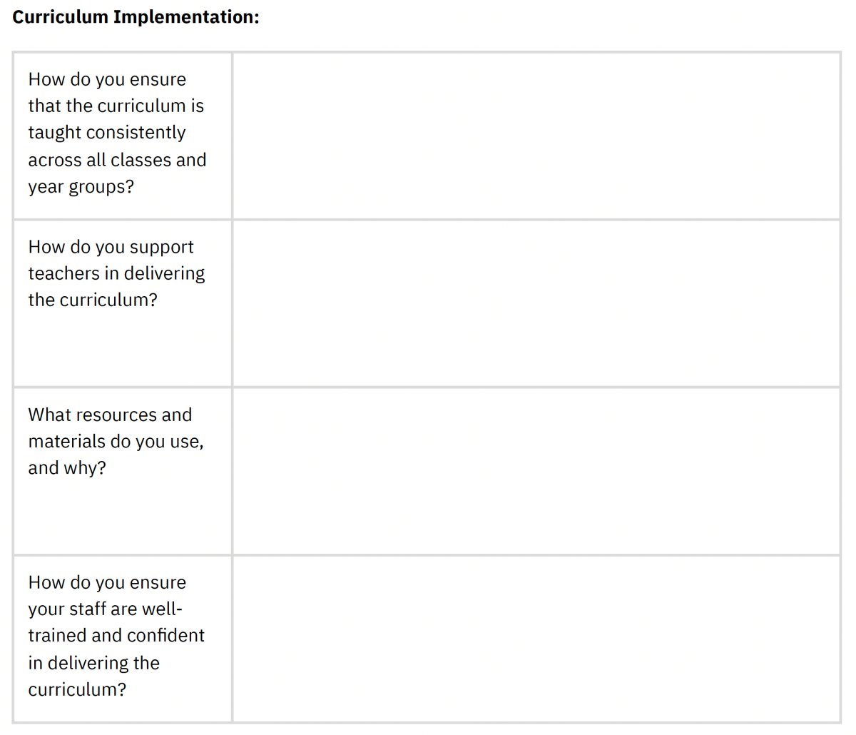 Deep Dive Questions for School Leaders - School Leaders Shop