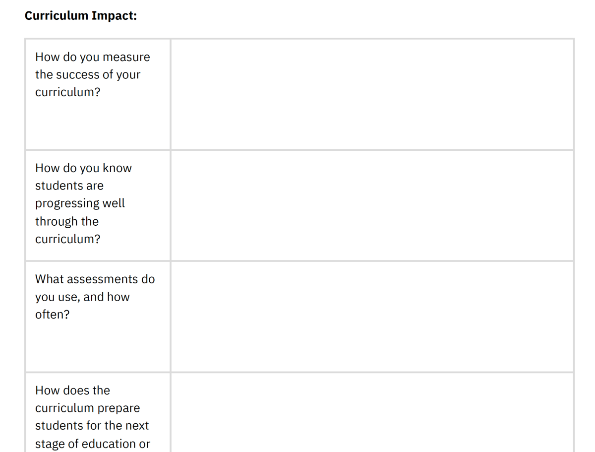 Deep Dive Questions for School Leaders - School Leaders Shop