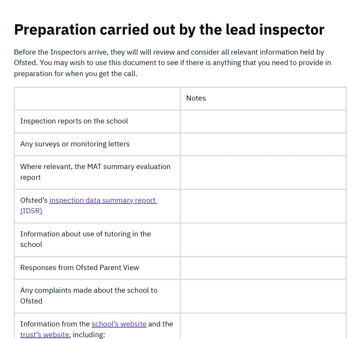 Ofsted Information Pack Checklist - School Leaders Shop