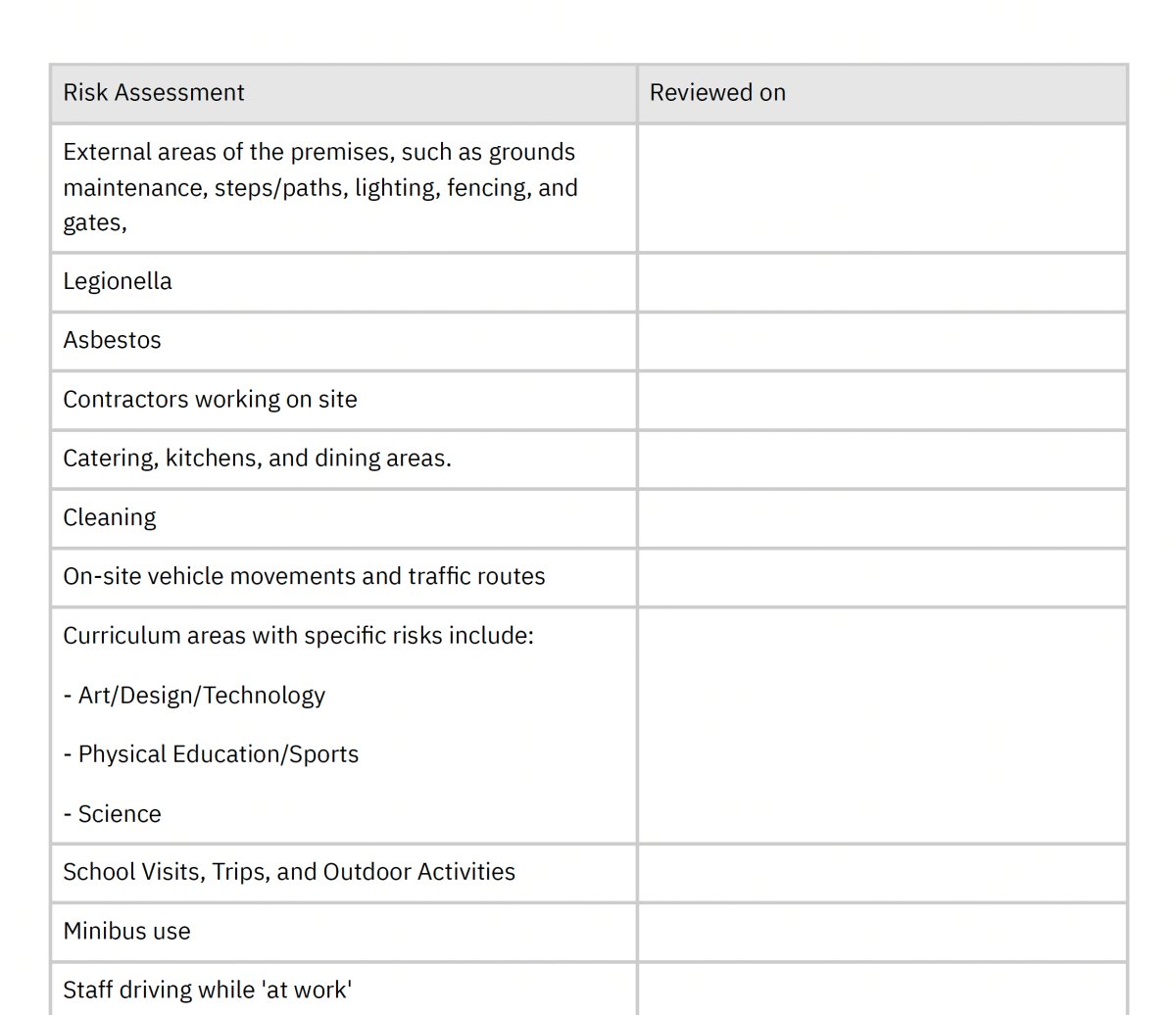 Risk Assessment Checklist - School Leaders Shop