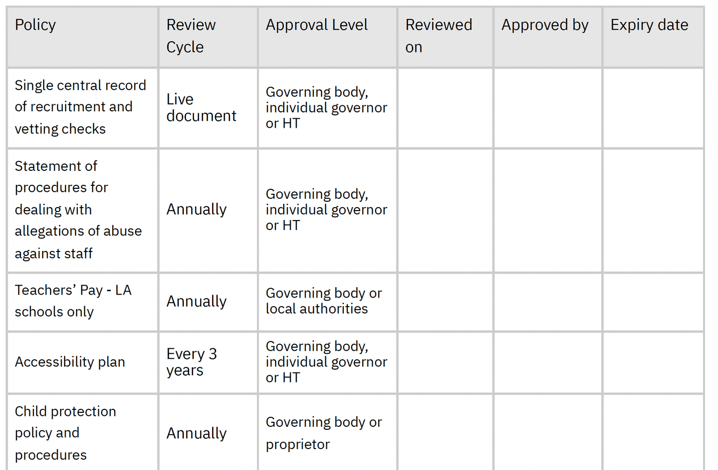 Statutory Policy Checklist - School Leaders Shop