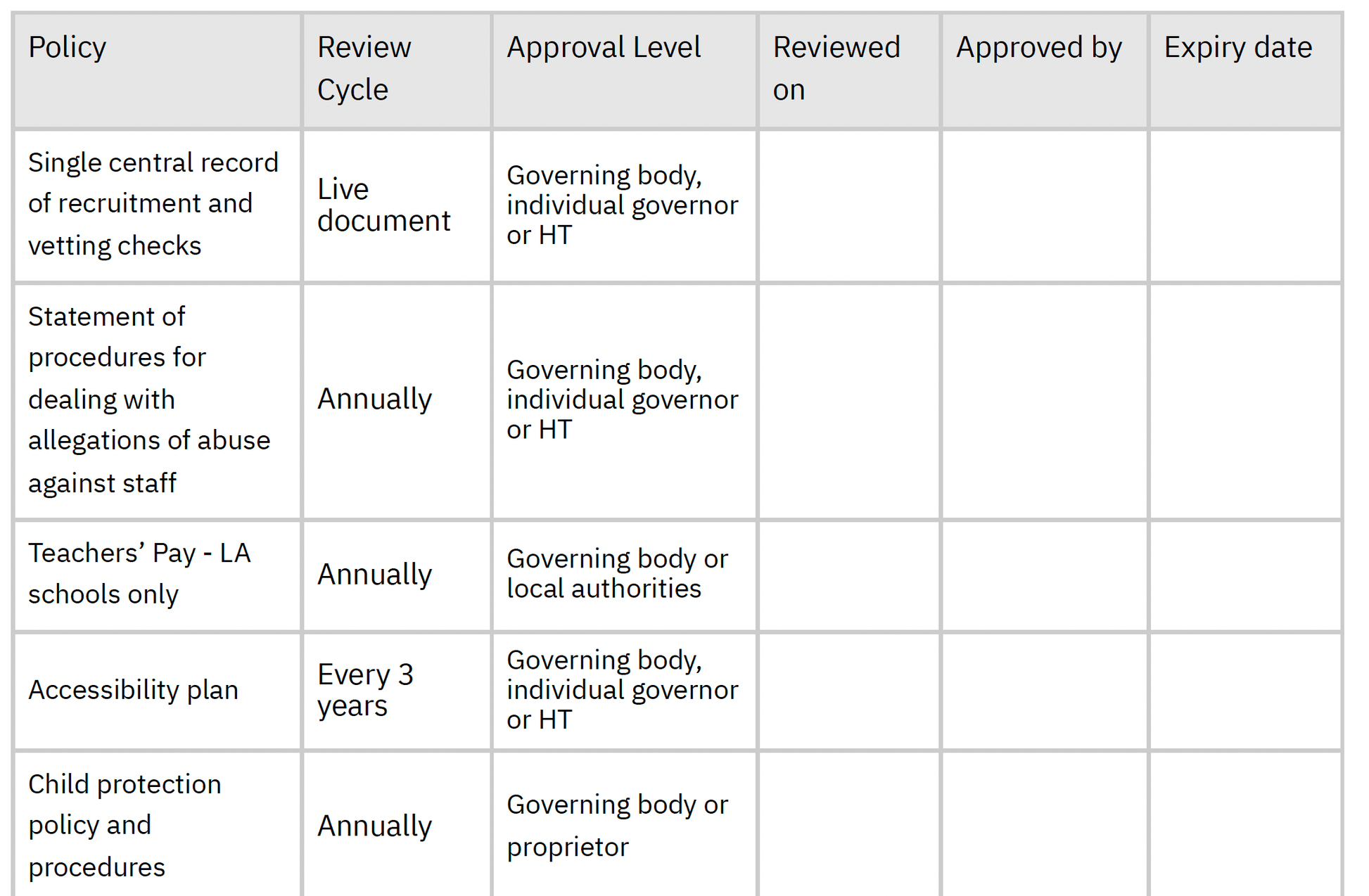 Statutory Policy Checklist - School Leaders Shop